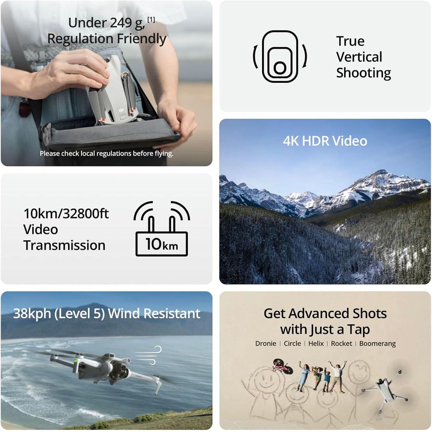โดรน DJI Mini 3 รุ่นปรับปรุงให - Drone Mapping บทวิจารณ์และราคา